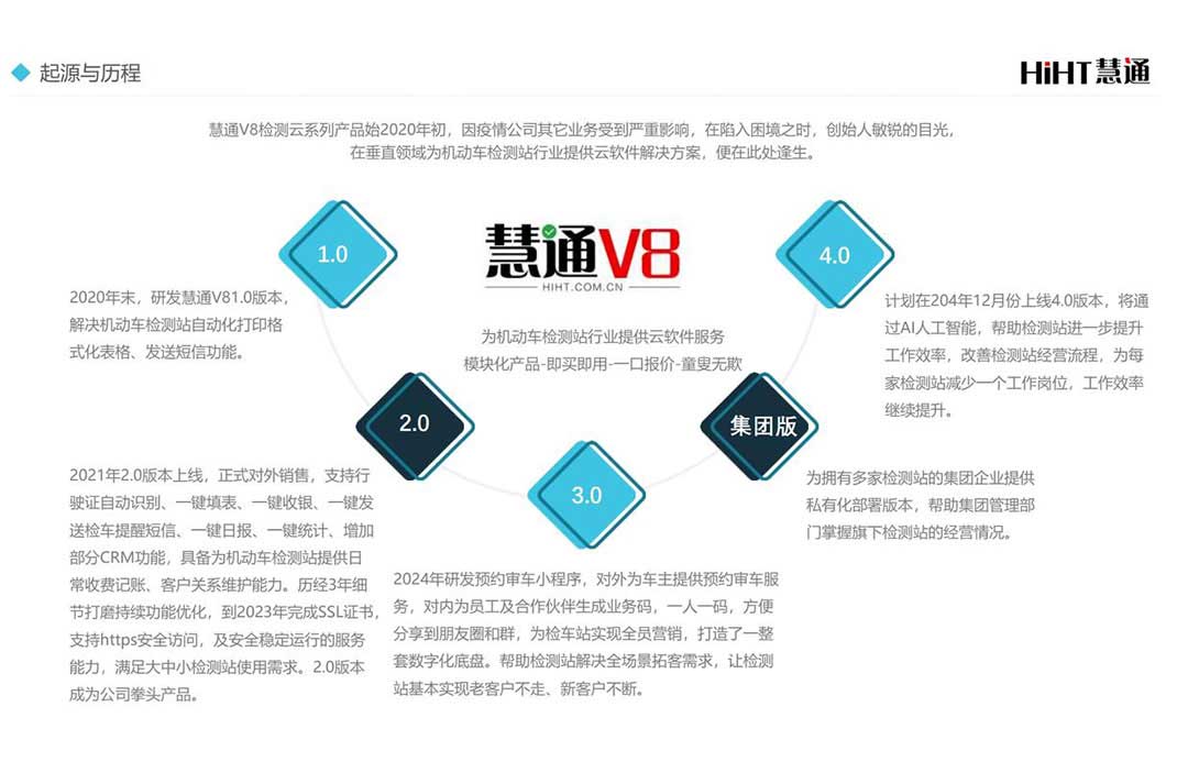 机动车检测站收费系统-慧通V8机动车检测站管理软件优势分析